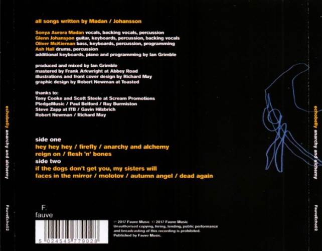 Album Back Cover
