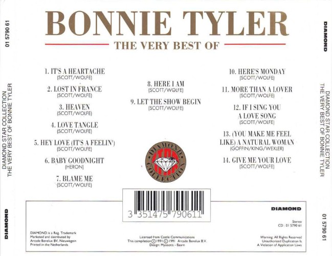 Album Back Cover