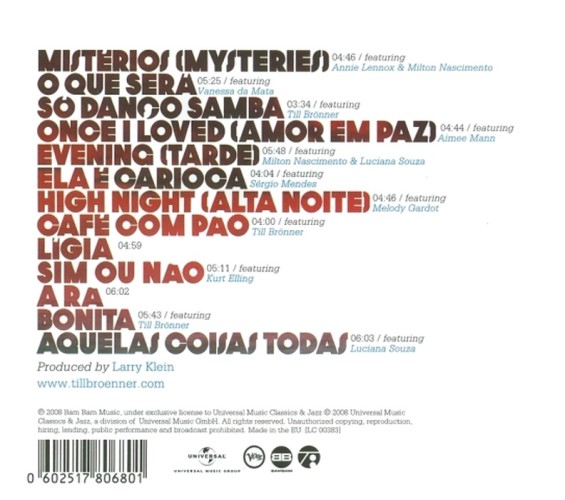 Album Back Cover