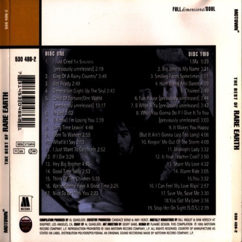 Album Back Cover
