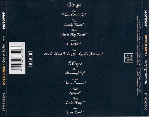 Album Back Cover