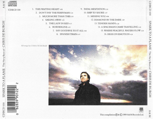 Album Back Cover