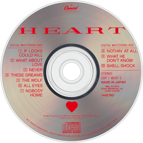 CDart Artwork