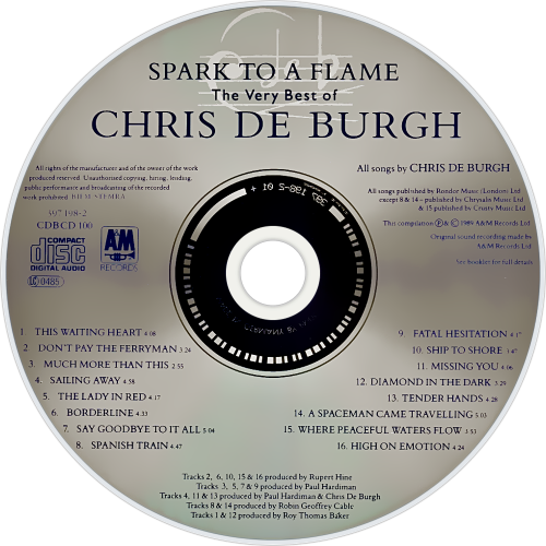 CDart Artwork
