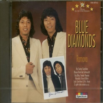 album thumb