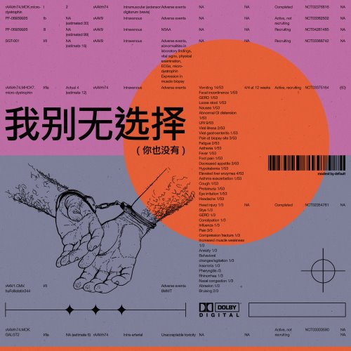 我别无选择(你也没有) album thumb