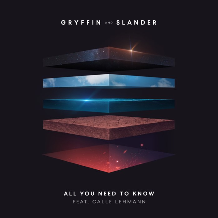 All You Need to Know cover