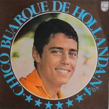 album thumb