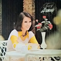 Album Thumb