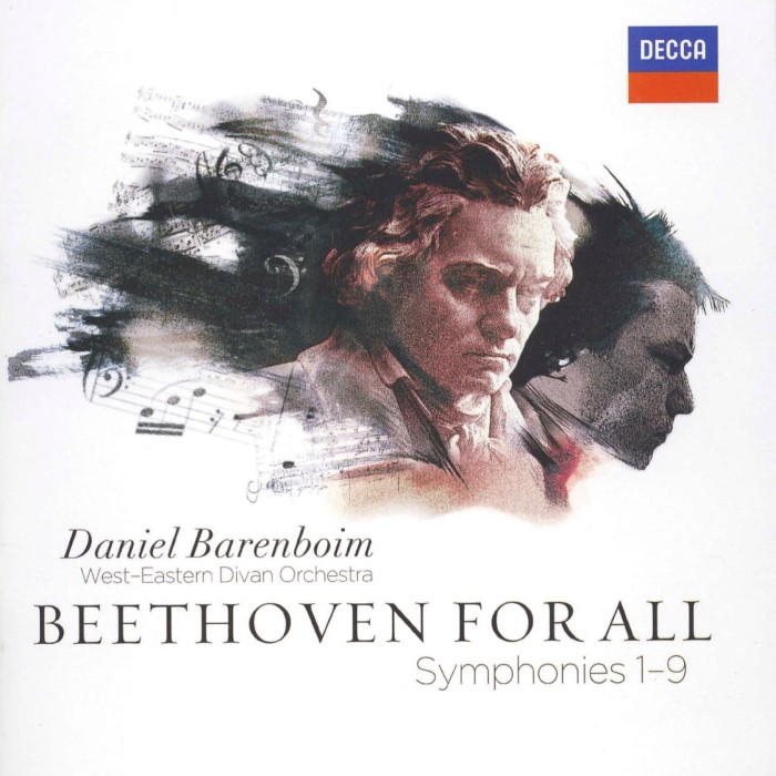 Beethoven for All: Symphonies 1-9 cover