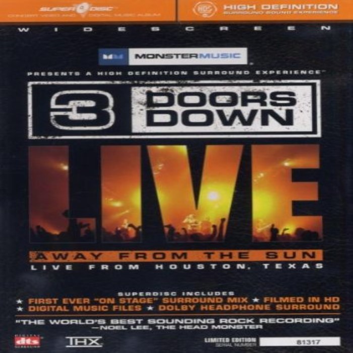 LIVE: Away From the Sun: Live From Houston, Texas cover