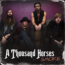 track thumb
